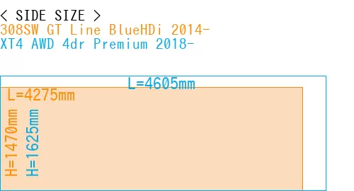 #308SW GT Line BlueHDi 2014- + XT4 AWD 4dr Premium 2018-